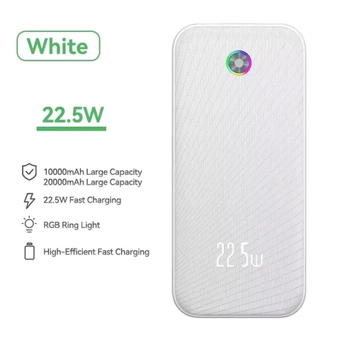 Rocoren 20000 мАч Power Bank с быстрой зарядкой QC PD 3.0 для iPad и iPhone