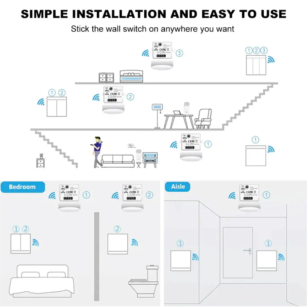 Painel de parede sem fio inteligente RF com controle remoto, Mini Relé Receptor, Home Led Lâmpada Interruptor Luz, 433Mhz, 100-220V, 86