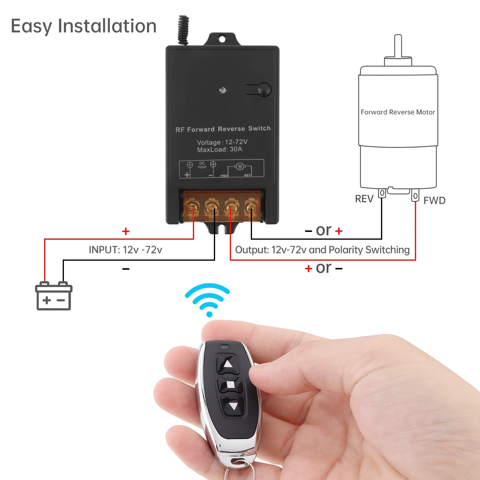 DC Motor Forward and Reverse Switch 12-72V 30A Linear Actuator Controller for Linear Motion / Motor / Lifter with Remote Control