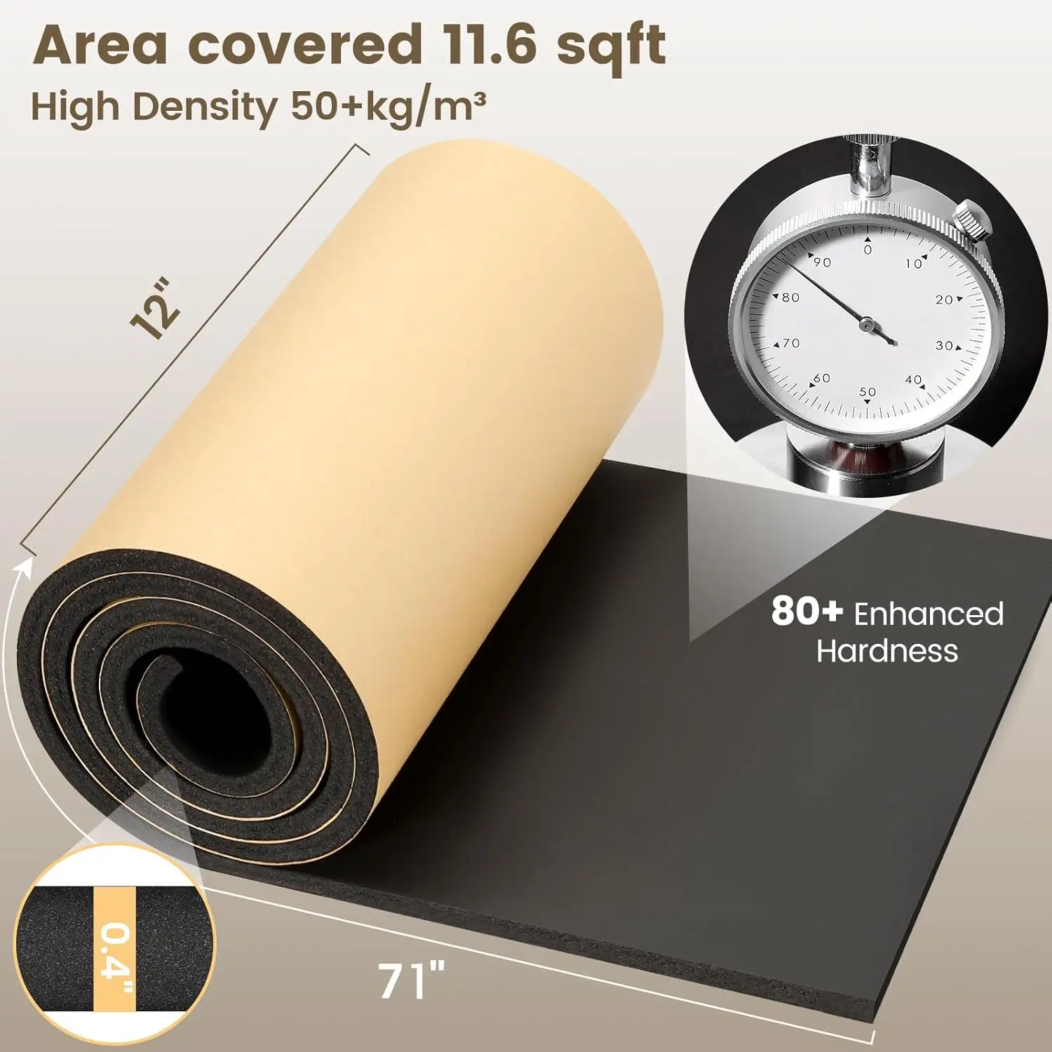 2 Pack High Density Self-Adhesive Sound Insulation Acoustic Closed Cell Foam, 0.4