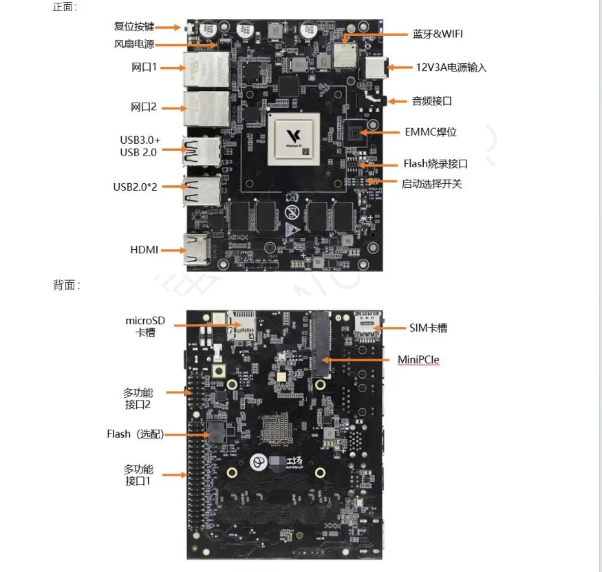 Feiteng E2000 Development Board