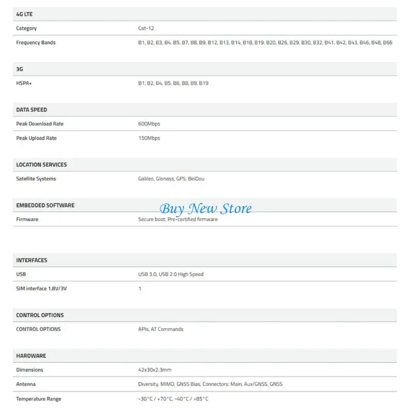 20CE EM7511 Công nghiệp CAT12 4G LTE Mô -đun 600Mbps Tải xuống 150Mbps Tải lên Boot Boot và EUICC hỗ trợ cho kết nối IOTS