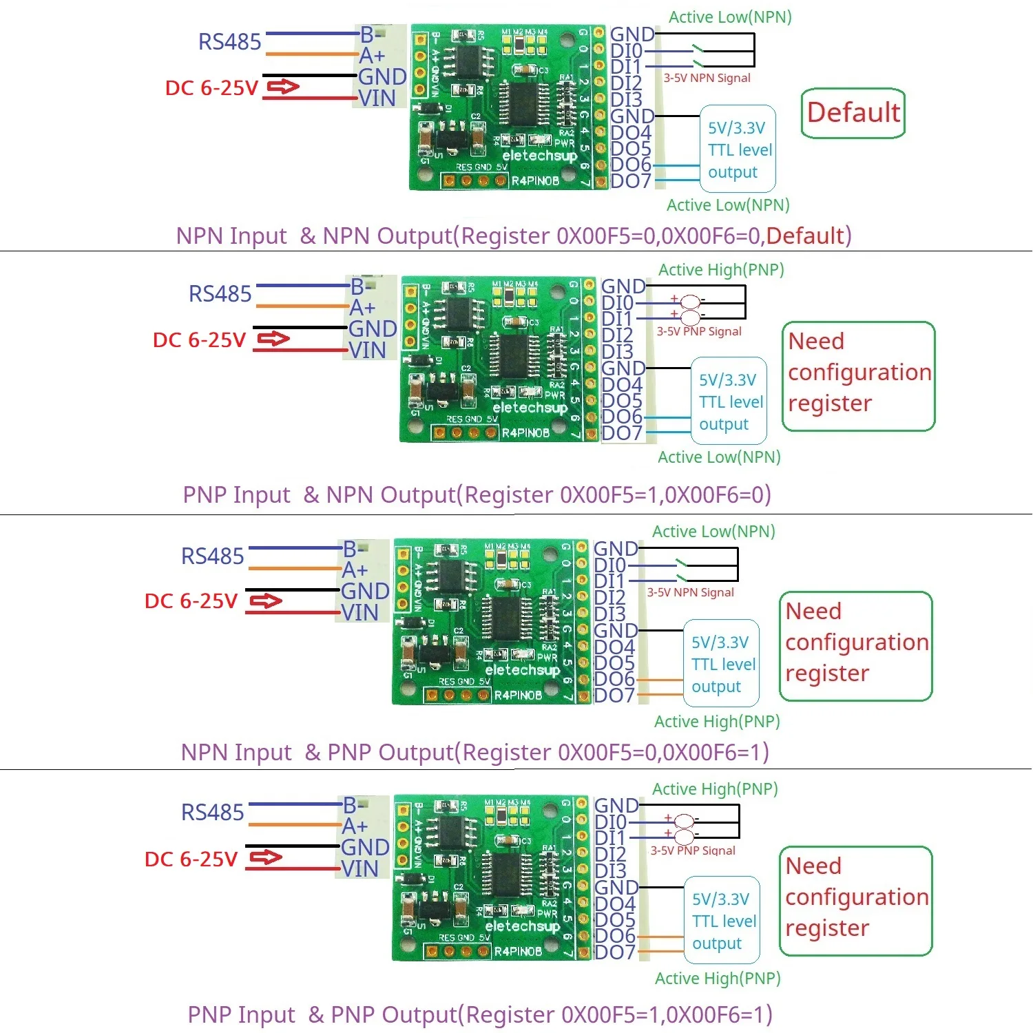 Integrated Circuit Board for Raspberry Pi Arduino ESP32 PLC, RS485 Bus Core, 8DI/8DO/4DI-4DO/2DI-6DO/6DI-2DO, DC 5V/12V/24V