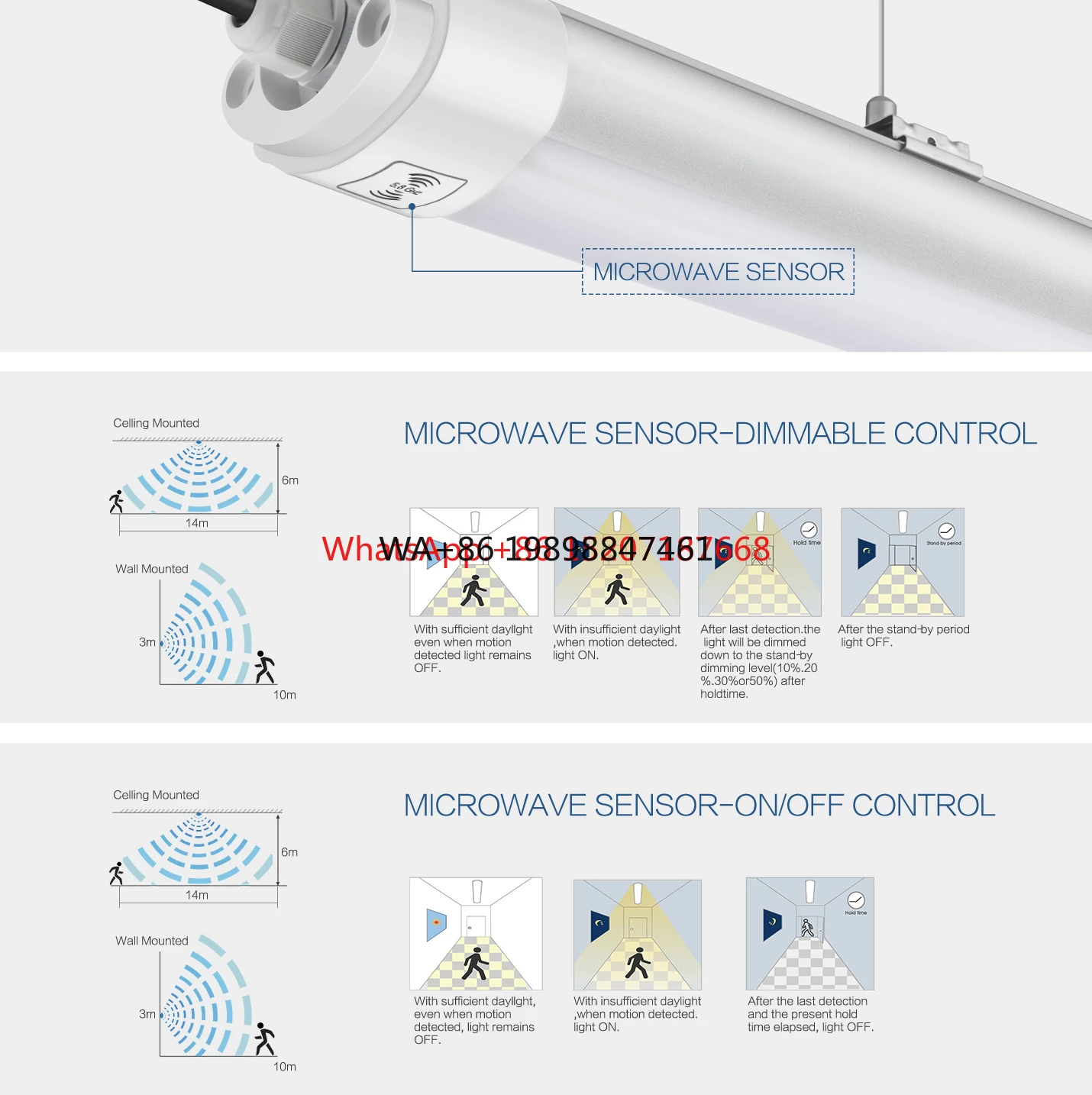 

Microwave Sensor Workshop Led Light 4ft 40w 60w Ip65 Led Tri-proof Light for Warehouse Led Garage Light