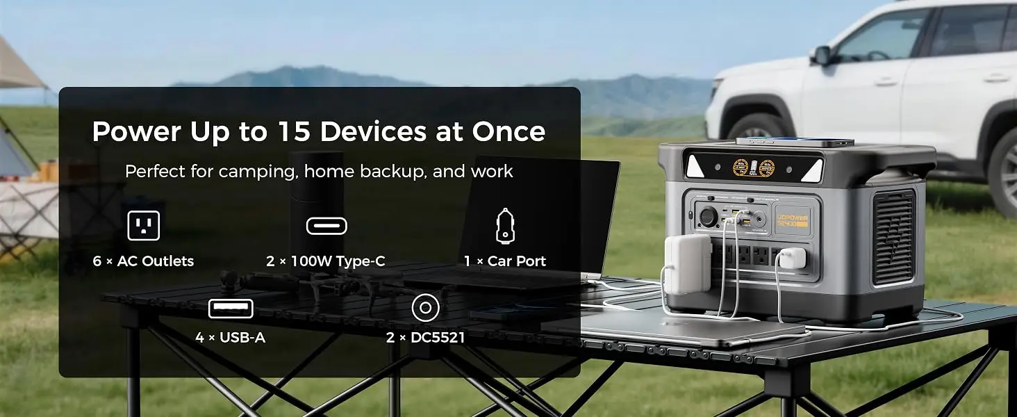 Power Up to 15 Devices at Once