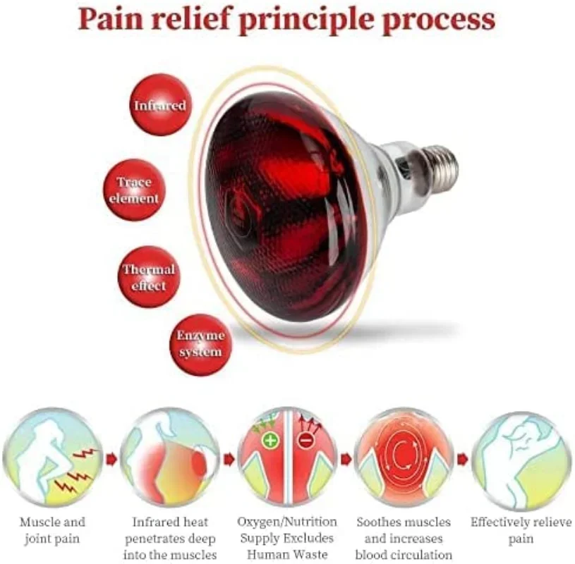 

Red Near Infrared Heat Lamp,100W /150W Near Infrared Light Therapy ,For Neck, Muscle, Joint, Back Pain Relief, Blood Circulation