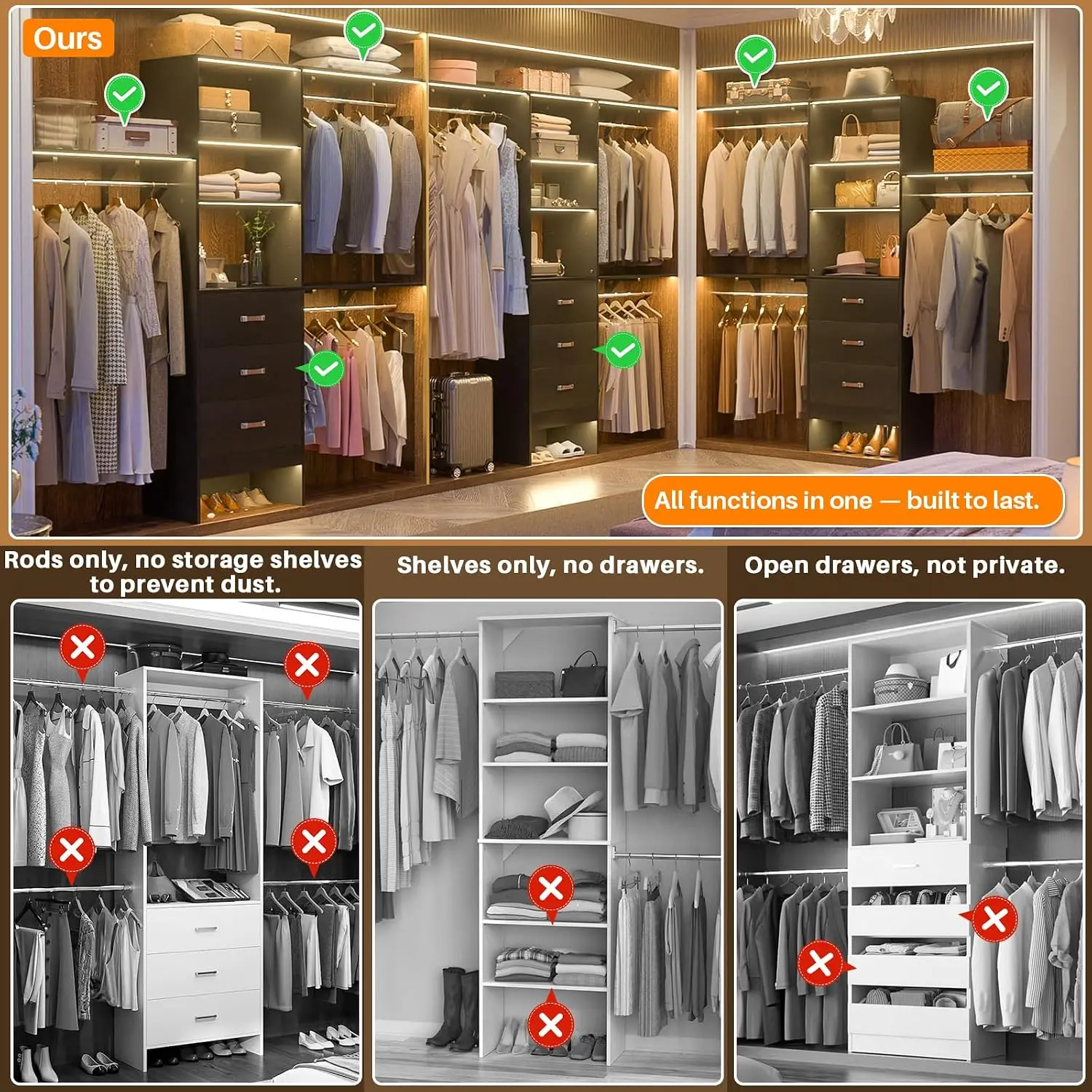 96‑Inch Black Heavy‑Duty Modular Wood Closet System, 8 FT Adjustable Wardrobe Organizer with 3 Enclosed Drawers and 3 Solid Shelves, 1000 LBS Weight Capacity for Reach‑In and Walk‑In Closets