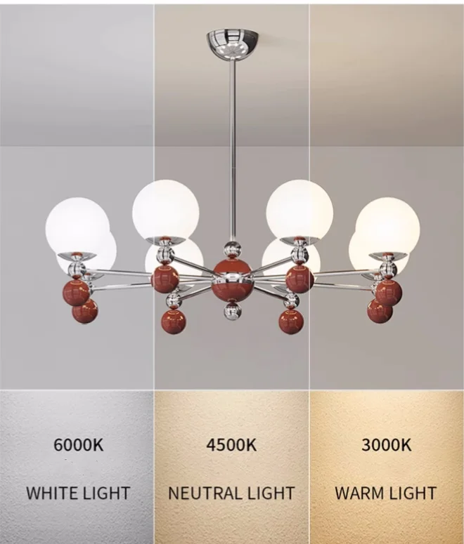 Full Spectrum LED Pendant Lights