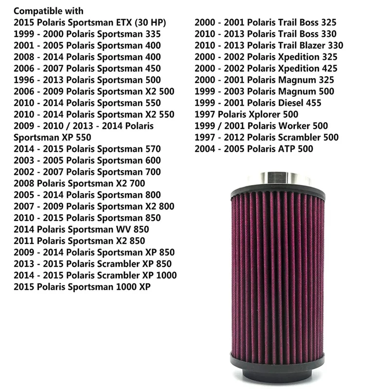 7080595,3084963, 2530009 Air Filter Kit For Polaris Sportsman 400 500 550 570 700 800 850