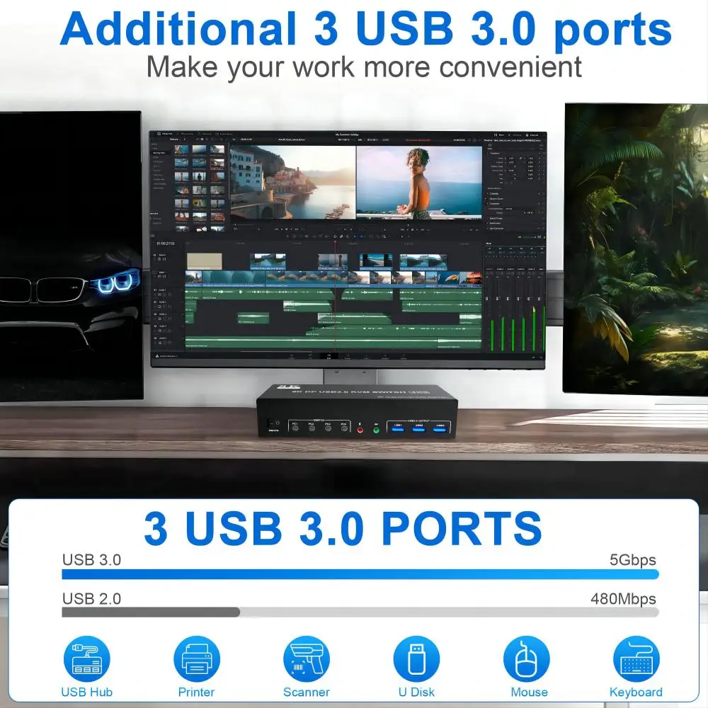 8K@60Hz Displayport KVM Switch 3 Monitors 4 Computer, DP1.4 Triple Monitor KVM Switch with Audio Microphone Output 3 USB3.0 Port