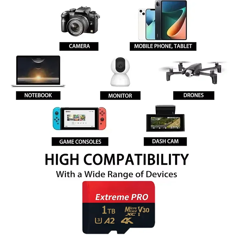 Original Class 10 2TB 512GB 128GB Micro TF/SD Card High Speed Memory Stable Performance for Phones Digital Camera Laptop PC Car