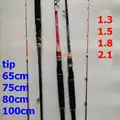 2 glassfiber tips
