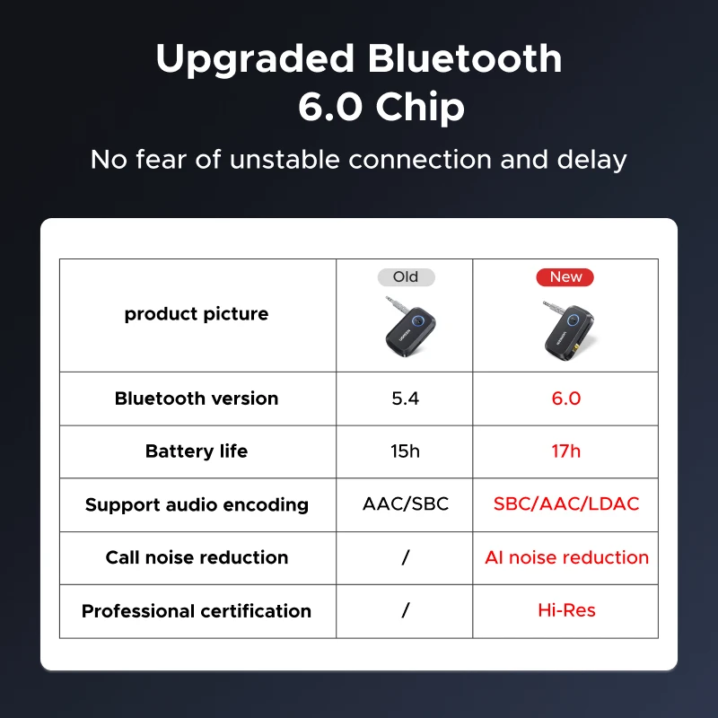 Thumbnail 2 - #43 Best Bluetooth Speakers to Buy In 2026