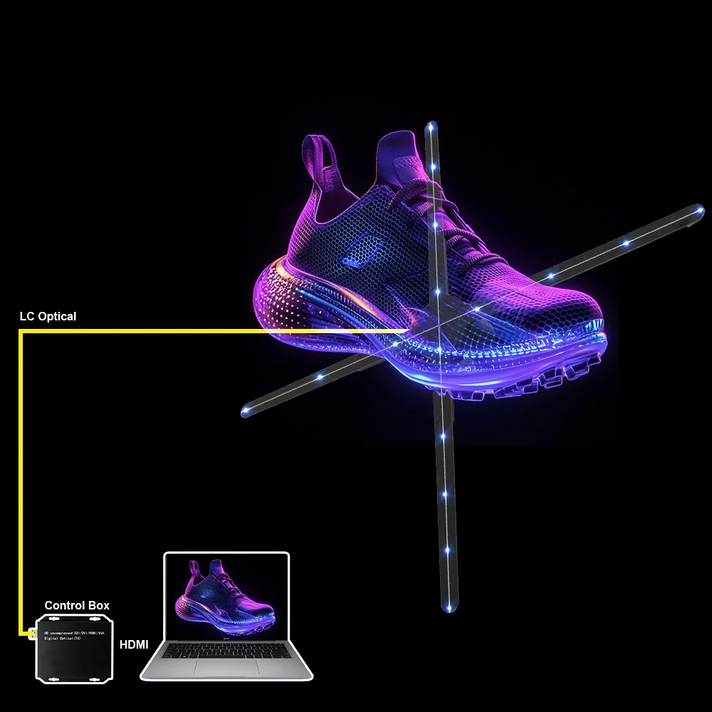 

Rotating HDMI-INPUT 65cm Hologram Fan for Computer Advertising With 3D LED Display and Synchronization for Interaction