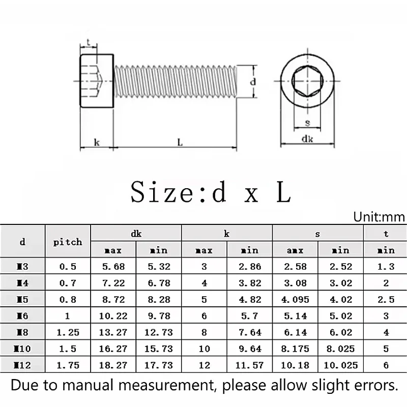 M3 M4 M5 M6 M8 Plastic Nylon Smooth Hex Socket Cap Screws White No knurling Hex Head Allen Bolts Screw For Insulation Use