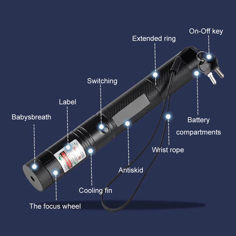 Powerful 10000m 532nm Green Laser Sight laser pointer Powerful Adjustable Focus Lazer with laser pen Head Burning Match