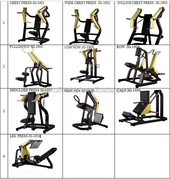 Plate Loaded Commercial  Gym Machine Abdominal Crunch
