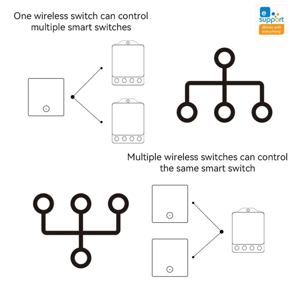 Wireless Control Seamless Connectivity Convenient Remote Control Voice Control With Alexa Enhanced Home Automation Wifi