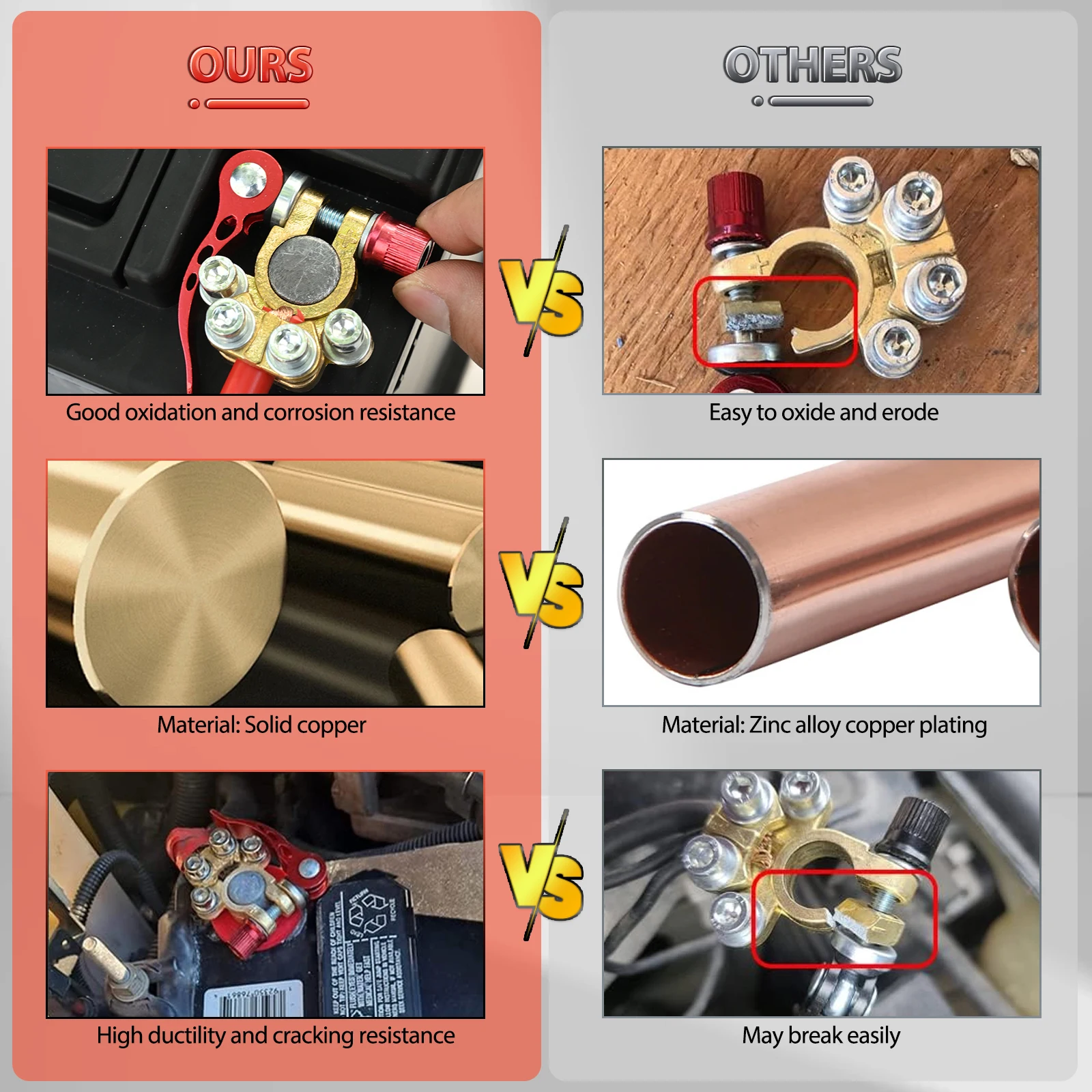 2 pièces, 4 voies, pince de bo - Battery Terminal Clamps Quick Release Brass avis et prix