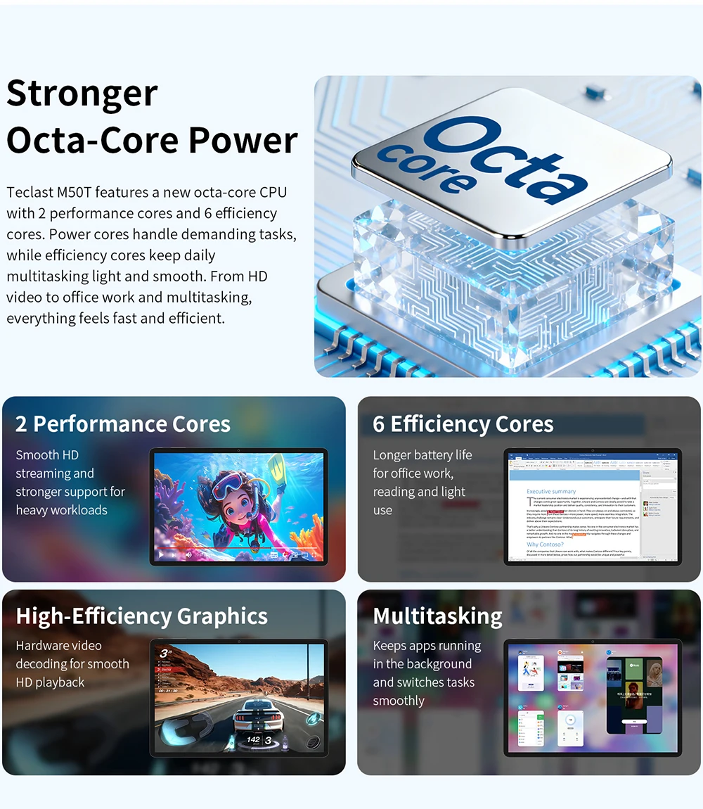 Teclast M50T Tablet 10.1“ HD Screen AllWinner A537 4GB RAM+28GB Virtual 128GB ROM 7000mAh Battery WiFi Android 16 Global Version