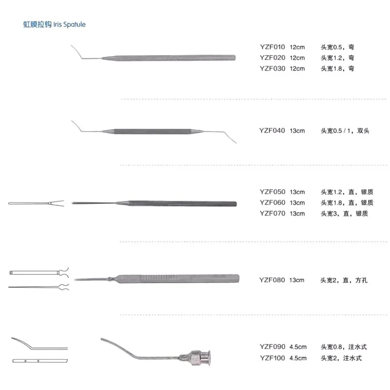 Admiralty medical iris retractor eye iris resetter recovery retractor JZ ophthalmic microsurgery instrument