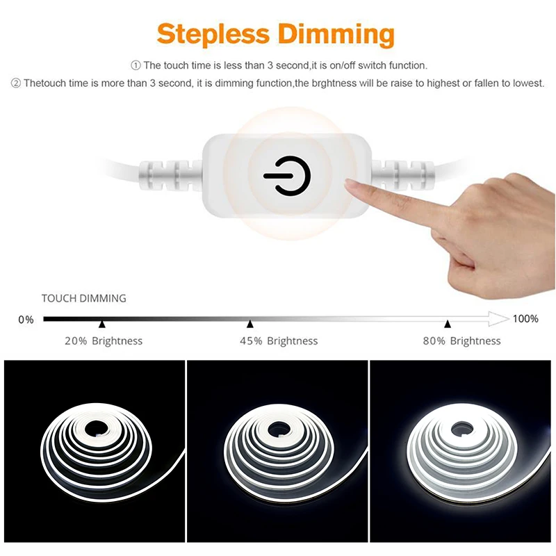 DC12/24V EU plug Neon LED Strip,1/2/3/5/10M Touch Sensor Dimmable Waterproof Neon LED Light Tape For Cabinet Decoration Lighting