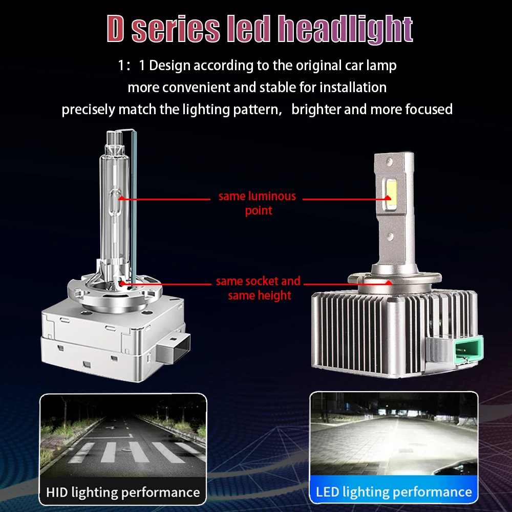 DA1 D3S Led 70W 26000LM Car Led Headlight  D1S D2S D4S D5S Led Car Led Headlamps Headlight Led Super Power