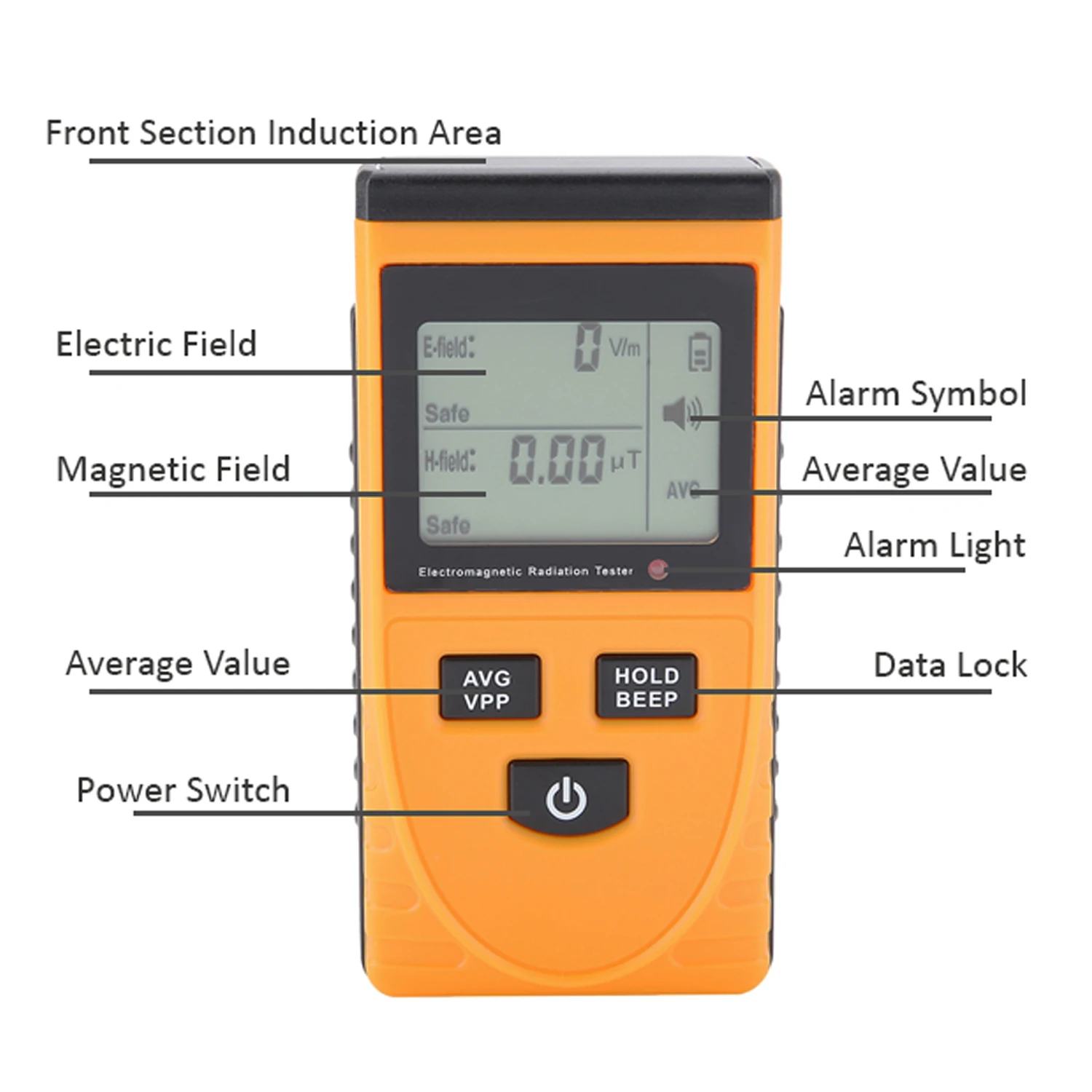 GM3120 Electromagnetic Radiation Detector Tester Meter Handheld Counter For Electric Field Emission Measurement Tool