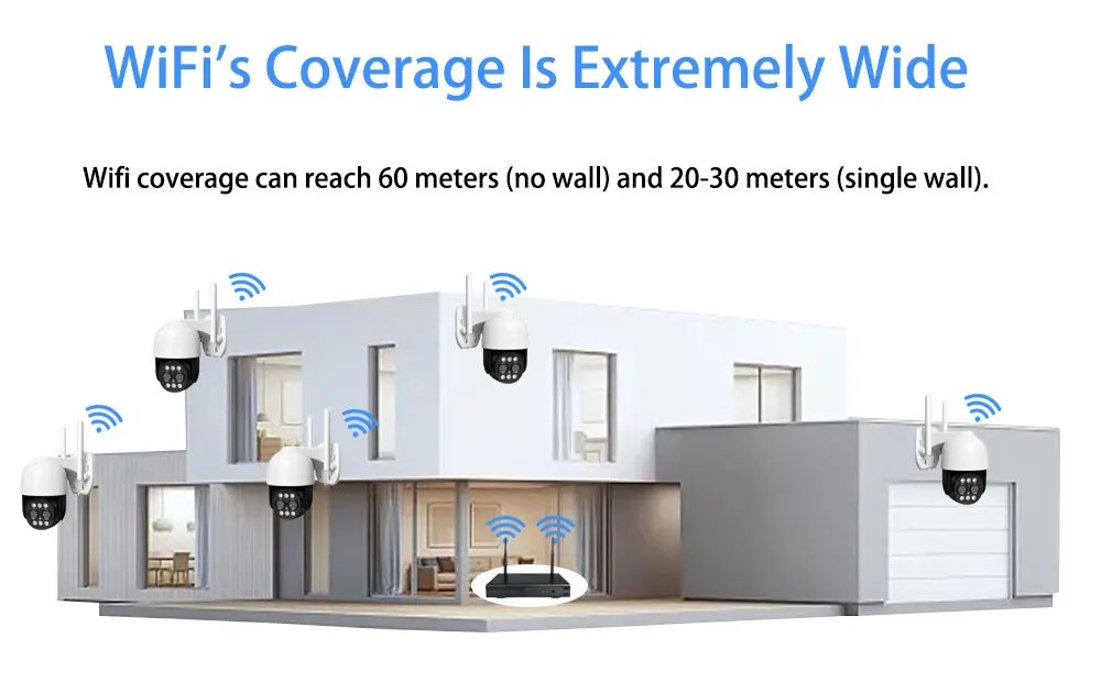 12,5 Zoll 10CH NVR Smart Wireless Wifi Kamera Kit 8MP 10X Zoom PTZ Auto Track Outdoor Sicherheit Kamera Video überwachung System – Detail 14