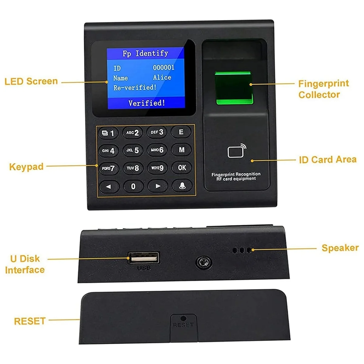 Time Attendance Machine Fingerprint Password Time Clock for Employee with Finger Scan, RFID and PIN Punching in One