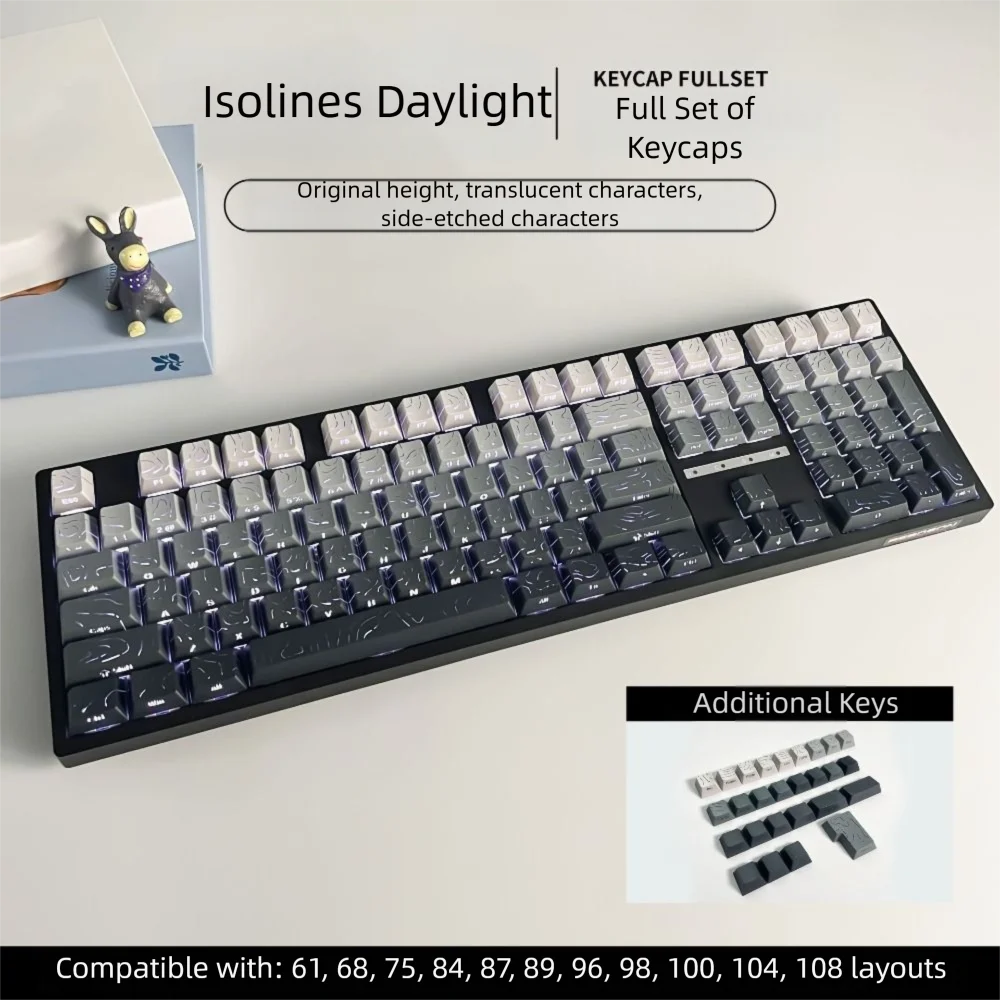 

Прозрачные градиентные клавишные колпачки с фиолетово-зеленым свечением, PBT, сублимационная печать, пятисторонние