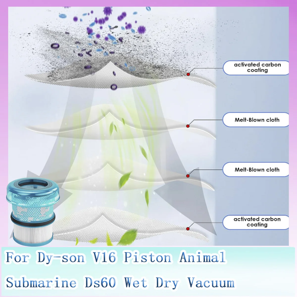 For Dy-son V16 Piston Animal Submarine Ds60 Wet Dry Vacuum Multi-layer HEPA Filter Replacement Parts