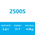 2500S