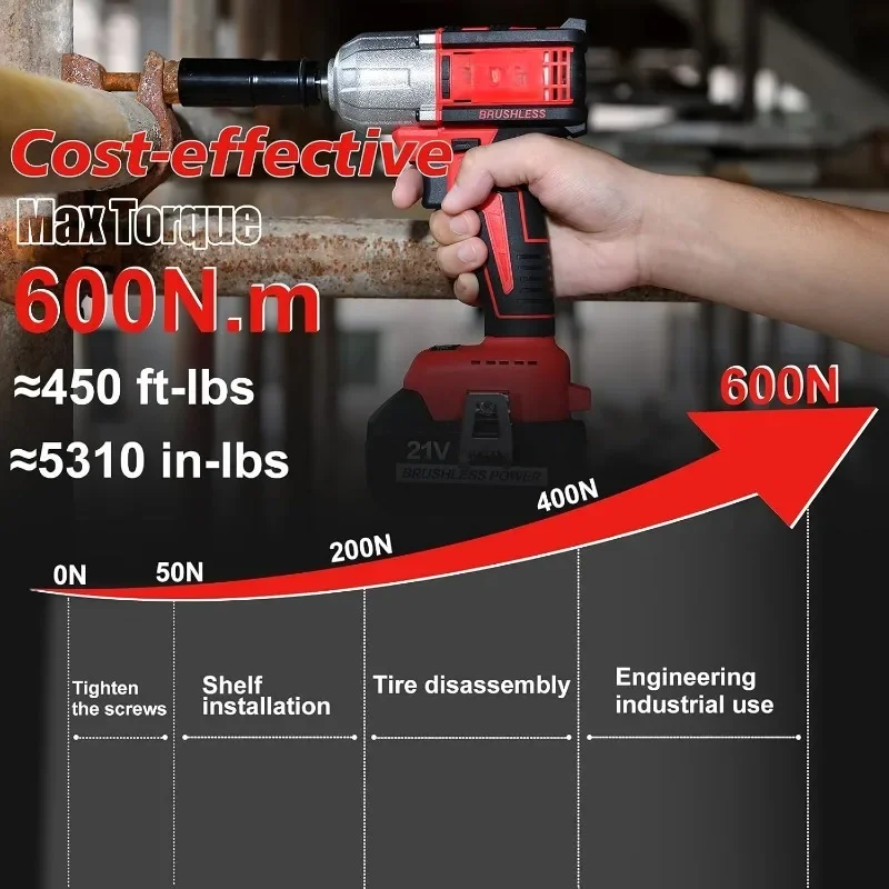 21V Cordless High Torque Impact Wrench 1/2 inch, Powerful Brushless Motor with Max Torque 450 ft-lb (600N.m)