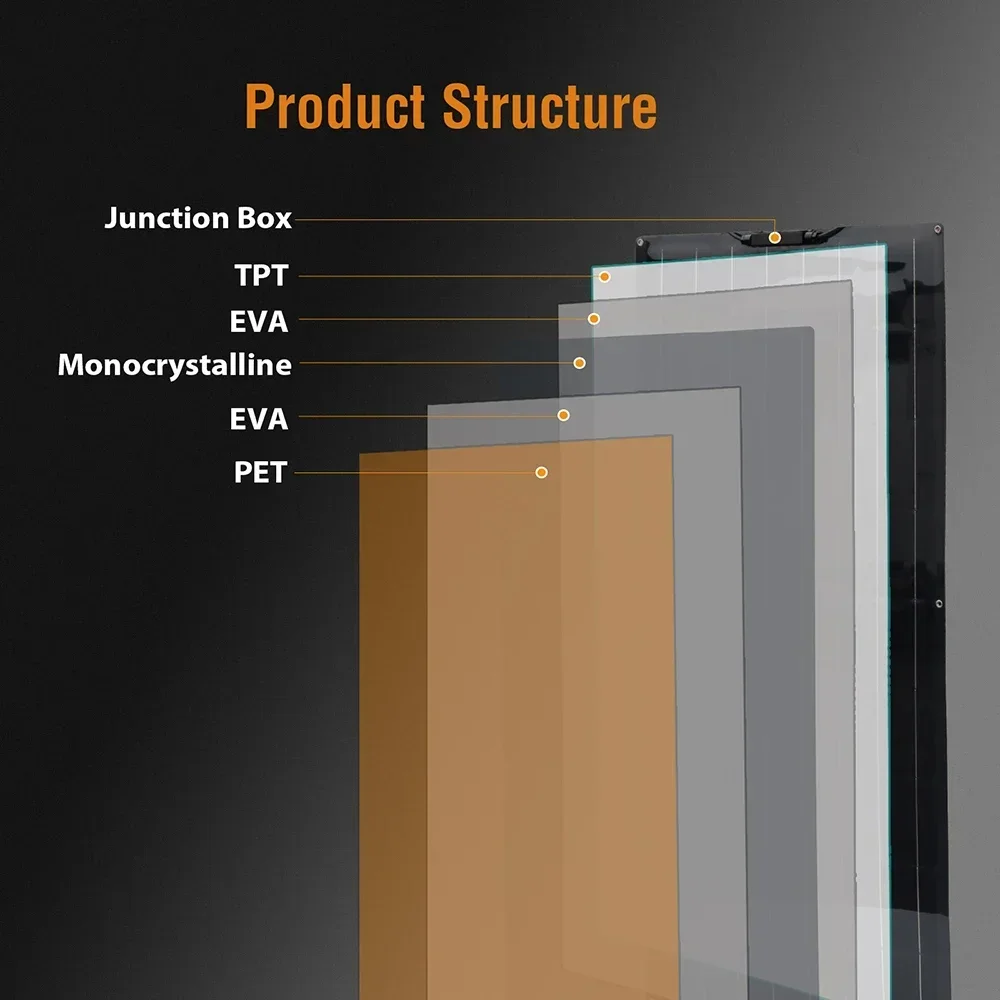 Solar Panel 12V 120w 240W Flexible Placas Solares Monocrystalline Solar Cell 12V 24V Battery Charge Home Kits