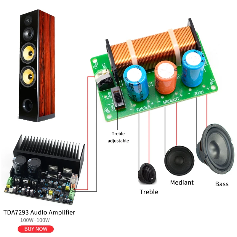 UNISIAN аудио делитель частоты 3-сторонний выход Динамик делитель частоты 120 Вт ВЧ бас Mediant 3-х полосная кроссовер фильтры доска