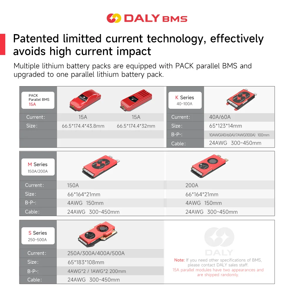 DALY Smart BMS 15A Modulo parallelo Lifepo4 13S 4S 8S L-ion 10S 12S 13S 16S 24S 12V 24V 36V 48V BMS per batteria al litio