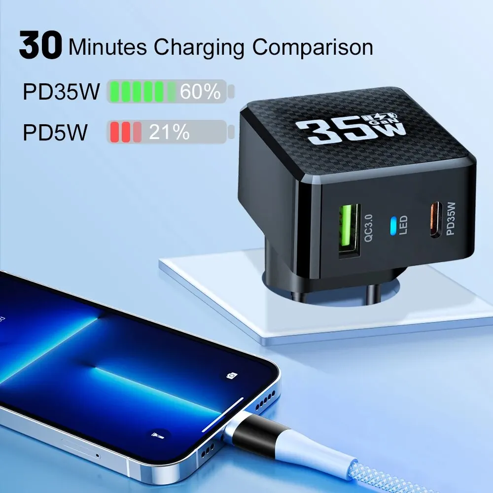 

35W GaN USB Type C Charger Tablet Fast Charger QC3.0 PD3.0 Charge Adaper For Iphone 15 Xiaomi Poco F5 Laptop Charger