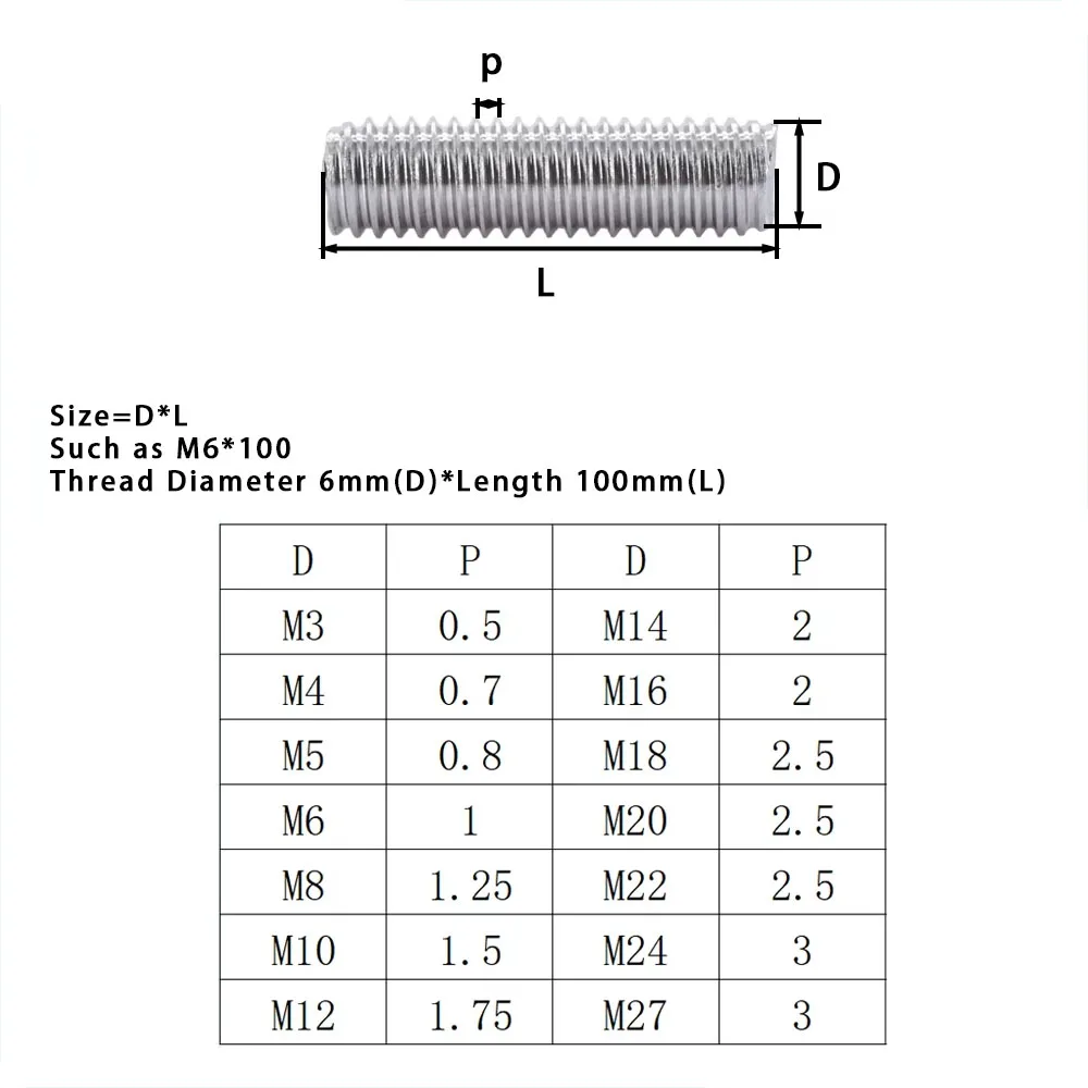 M14 M16 M18 M20 M22 M24 304 Stainless Steel Full Threaded Rod Bolt Fully Metric Headless Bolt Thread Stud Rods Screws L:40-500mm