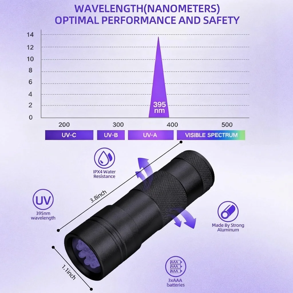 UV Flashlight Black Light 395nm, 12 LED Handheld Pet Urine Detector for Carpet & Clothes, Money Verification, 3 AAA Batteries