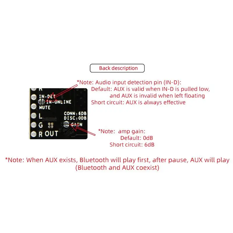 

T64C! Полный комплект маски-респиратора с защитным чехлом от паров и пыли для покраски, работы с химикатами, деревообработки