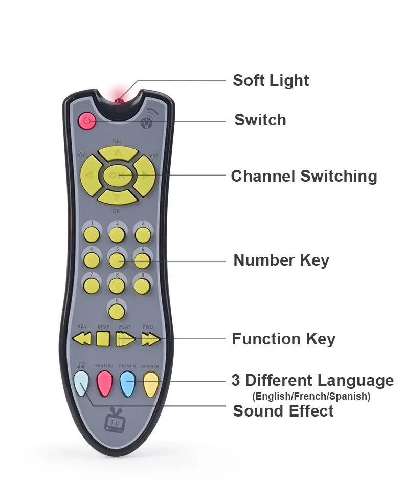 Kids Puzzle Toys Simulation TV Remote Control Children Music English Learning Remote Control Early Kids Learning Cognitive Toys