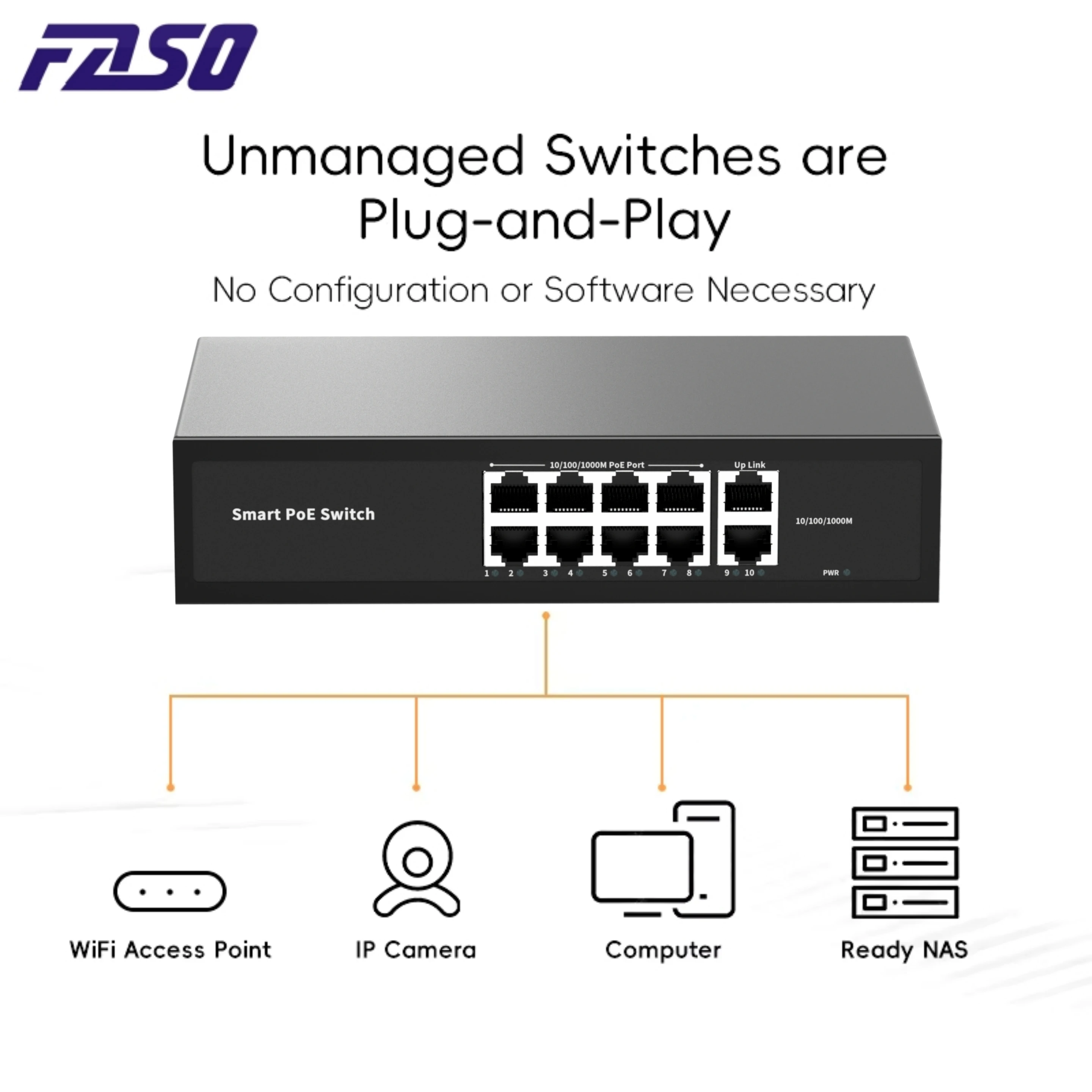 10-Ports 10/100/1000Mbps POE Switch مع 8-PoE و 2-RJ45 لتوصيل الإرسال والتشغيل جيجابت محول إيثرنت الذكي لكاميرا IP