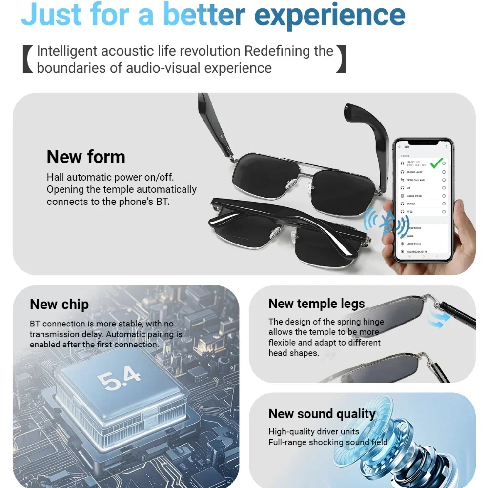 Spesifikasi Kacamata Pintar GT-31 Terjemahan Kacamata Hitam Kontrol Suara Musik Kacamata Tahan Air