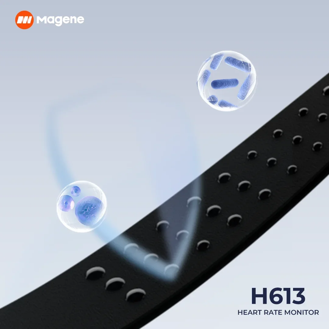Bild 3: Magene Herzfrequenzmesser H613 Herzfrequenzsensor 3-Kanal Bluetooth wiederaufladbar geteilter Brustgurt Gesundheits-App kompatibel Zwift