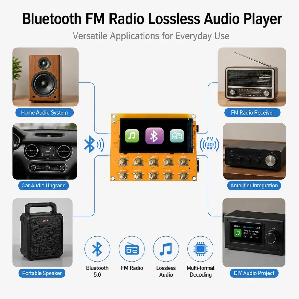 2.8/1.9 inch TFT Color Screen Bluetooth Lossless Audio Decoding Board Module 2 CH stereo Support Digital Audio Output Player