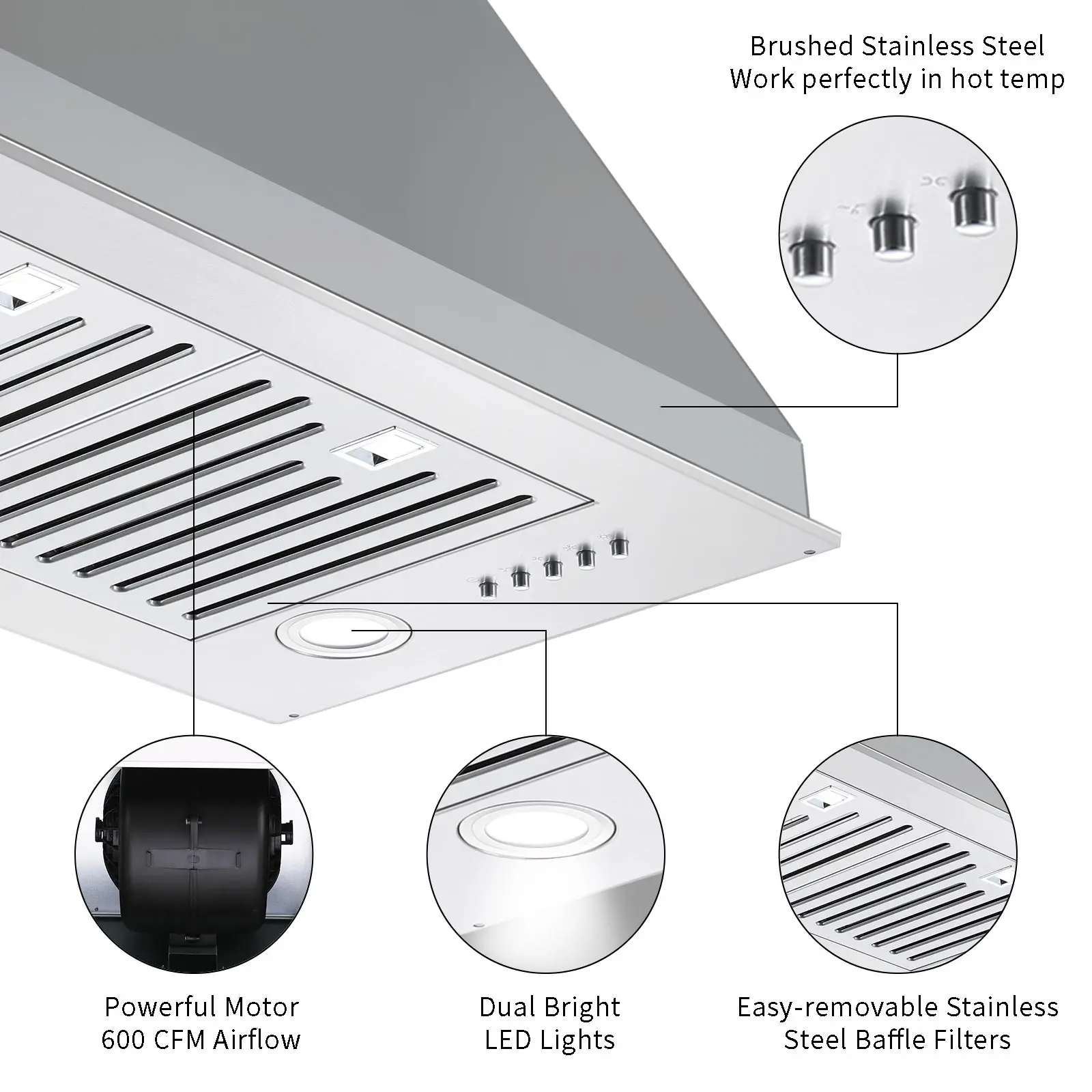 Tieasy 30 inch 600 CFM Built-in Cabinet Convertible Venting with LED Lights 3-Speed Fan Range Hood for Kitchen USYS0675B