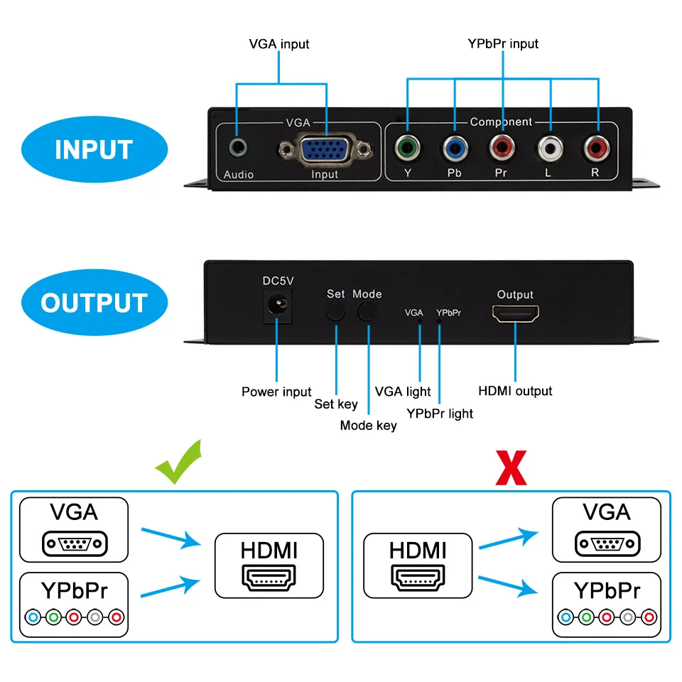Wiistar Ypbpr Component  And Vga To Hdmi With Scaler And Audio Multi-Function Converter 1080p Supported Analog Signal To Digital