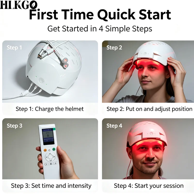 Professional 436 LEDs 810nm 1070nm Dual Wavelength Brain Helmet 1-20000Hz 4-Zone Independent for Dementia Insomnia Home