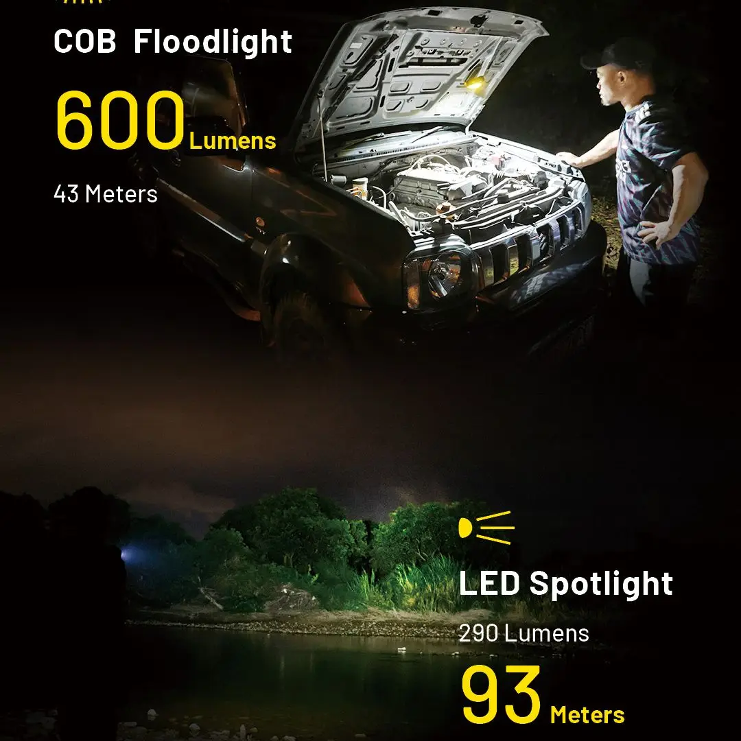 NITECORE NWL20 flashlight Multifunctional triple Output work light Headlamp Headlight Floodlight Spotlight